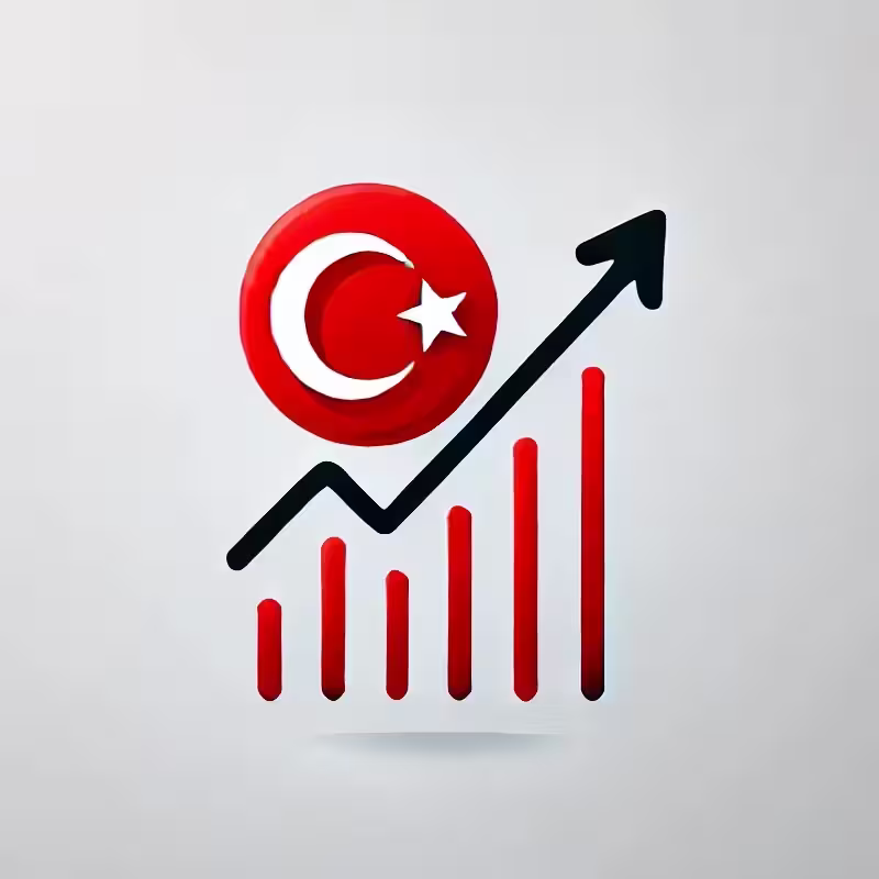investir en turquie